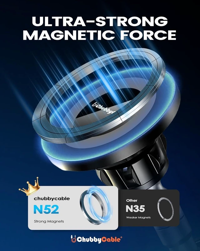 Alt view image 5 of 7 - ChubbyGrip Magnetic Car Phone Mount with Heavy-Duty Suction Cup