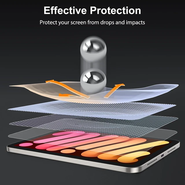 Alt view image 6 of 7 - Screen Protector for iPad Mini 7/6 (7th/6th Generation) 8.3 Inch