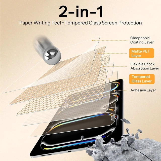Alt view image 4 of 7 - 2 Pack Paper Glass Screen Protector for iPad Pro 13 Inch M5/M4