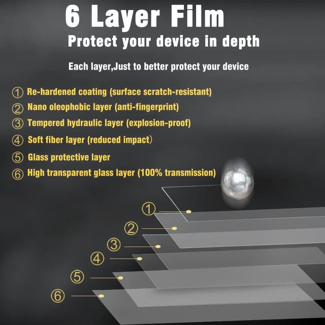 Alt view image 6 of 6 - Tempered Glass Screen Protector for All-new Fire HD 10/10 Plus