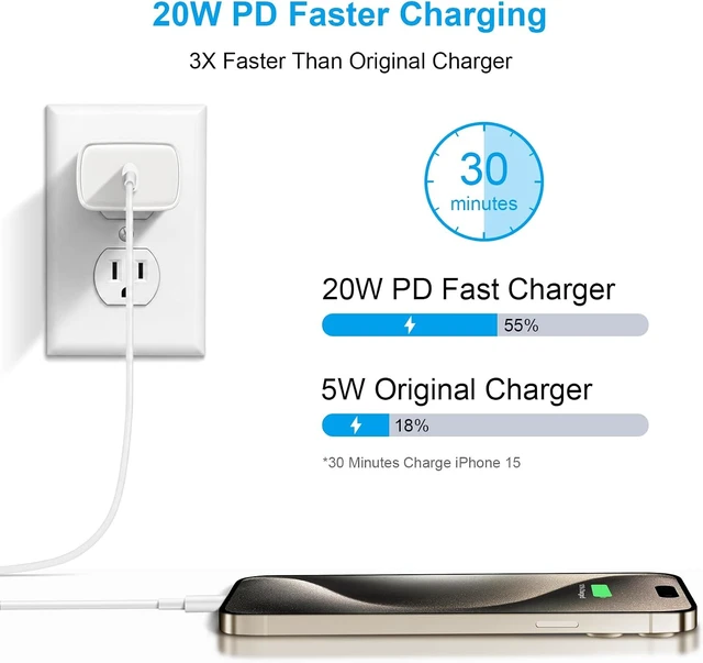 Alt view image 2 of 7 - iPhone 18 17 16 15 Charger Fast Charging 10FT - 20W USB C Charger Block