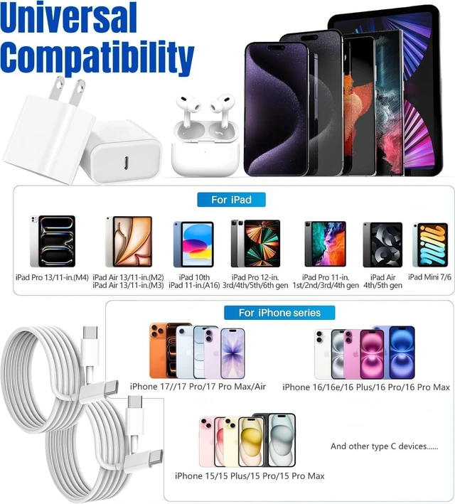 Alt view image 5 of 7 - Fast iPad Charger iPad Charger Fast Charging 2Pack Wall Chargers Plug Adapter Type C USB C to C Cable Cord 6ft for iPad Pro 12.9 iPad Pro 11/13inch(M4) iPad Air 5th/4th iPad mini 6/7 iPad 10/11th(A16)