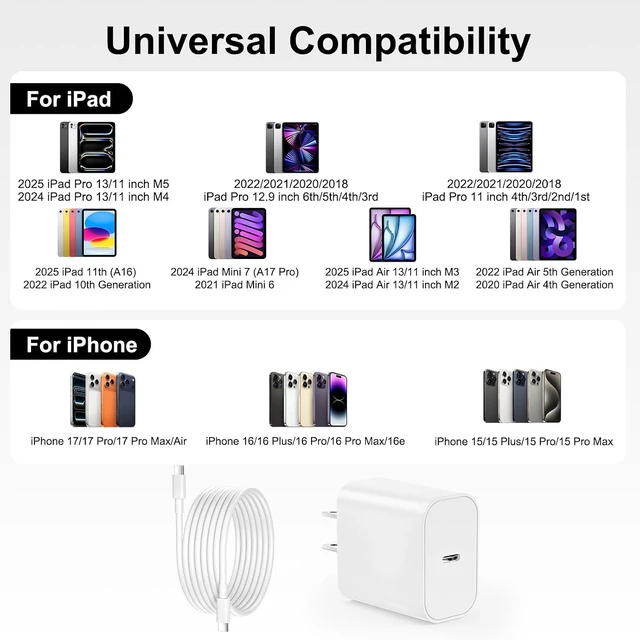 Alt view image 2 of 7 - iPad Charger Fast Charging 20W USB C Charger 10FT & 6FT USB C to C Cable