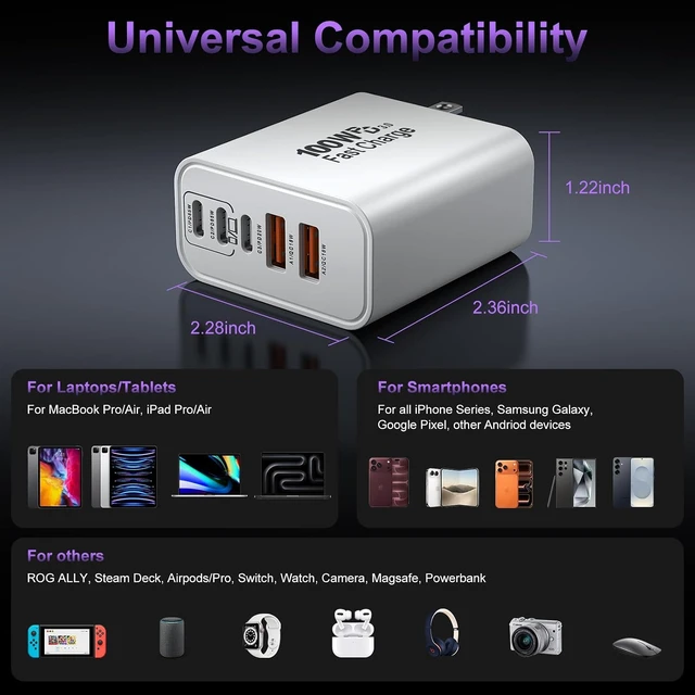 Alt view image 5 of 7 - USB C Super Fast Charger Block 100W USBC Charging Block Wall Plug Adapter