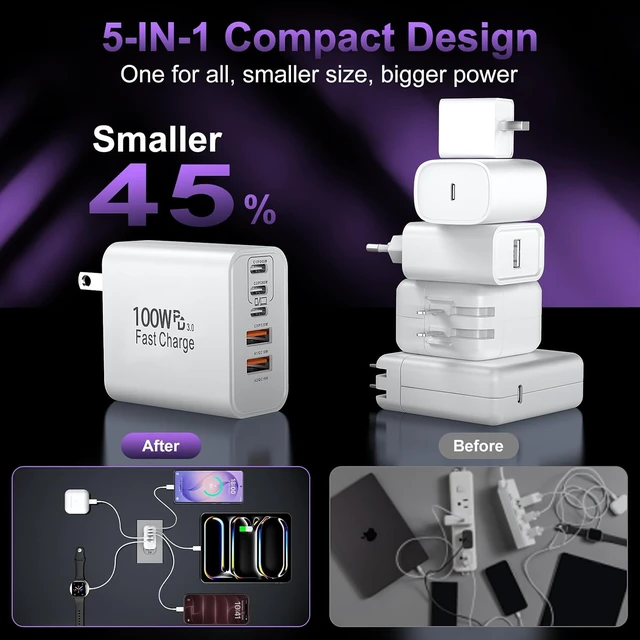 Alt view image 7 of 7 - USB C Super Fast Charger Block 100W USBC Charging Block Wall Plug Adapter