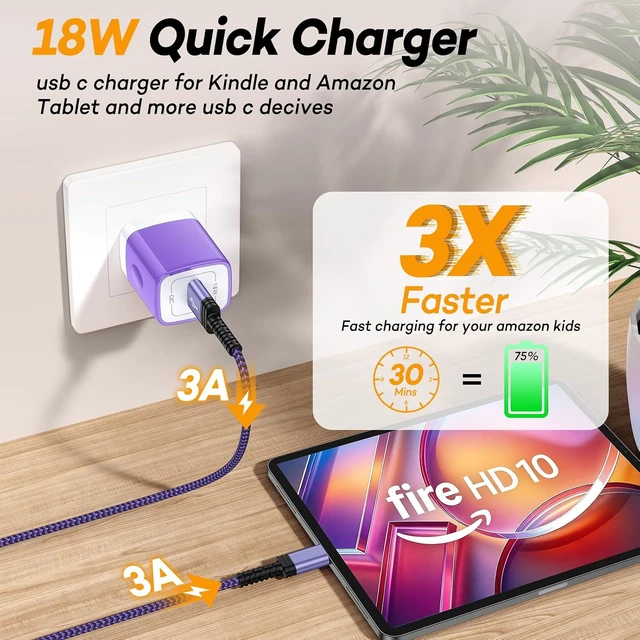 Alt view image 2 of 7 - 2Pack Kindle Charging Amazon Fire Tablet Charger Replacement Type C for Kindle Colorsoft/Scribe/Paperwhite Signature Edition/Kids Pro/Android Charging for Fire 10 HDX 7 8 10 Plus/Tablet Cord 11th 12