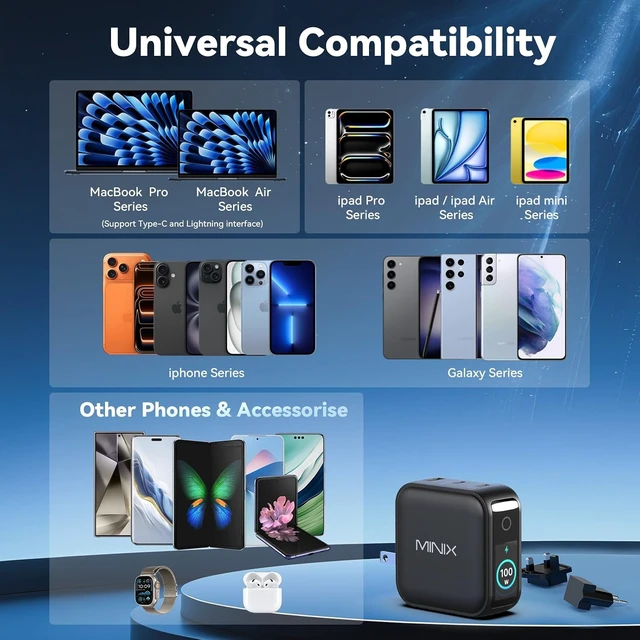 Alt view image 7 of 7 - 100W 3-Port GaN USB C Fast Charger Block with Smart Display Foldable