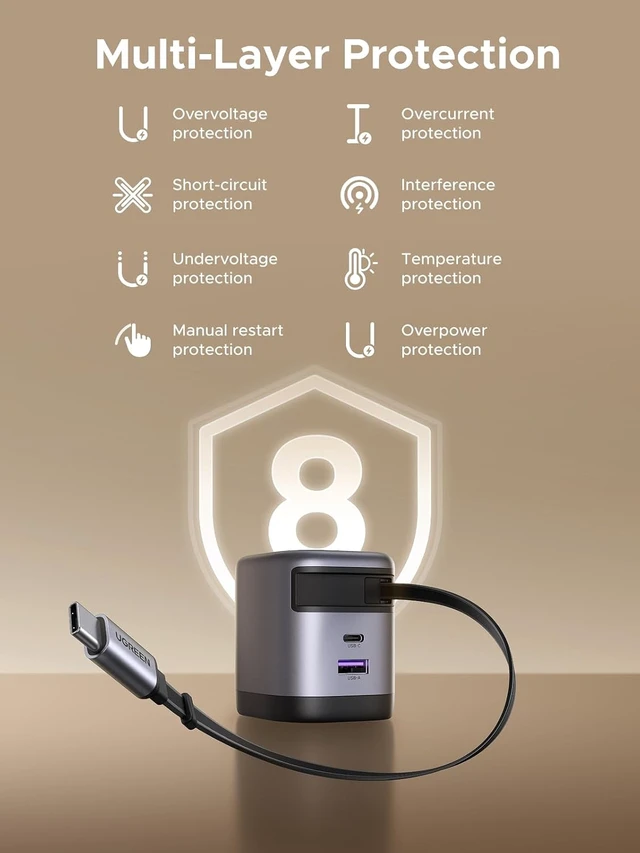 Alt view image 7 of 7 - Nexode 65W Retractable Charger Block 3 in 1 Fast Charging Adapter