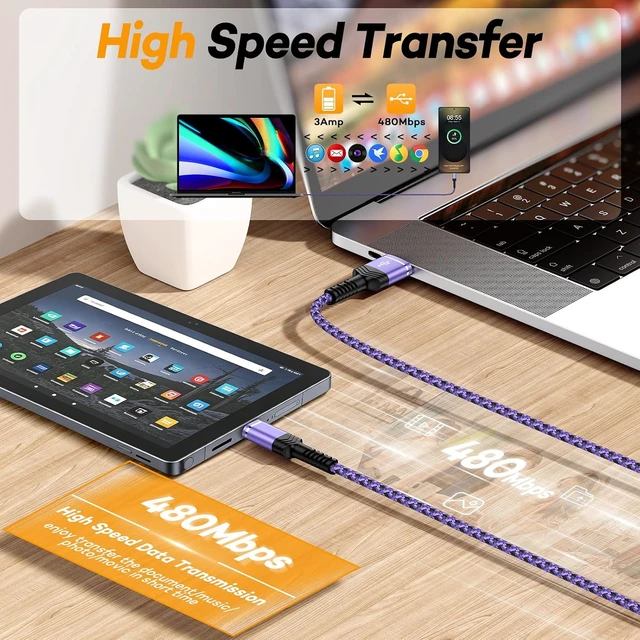 Alt view image 4 of 7 - Tablet Fast Charger USB C for Galaxy Tab A11+/A11plus S11 S10 S9 S8 S7 S6 S5e S4 A36+ A9+ 11 A7 A8 Tab A 10.1 Tab A 8.4 Tablet Charger Type C Cord (Include Block Cable 6ft)