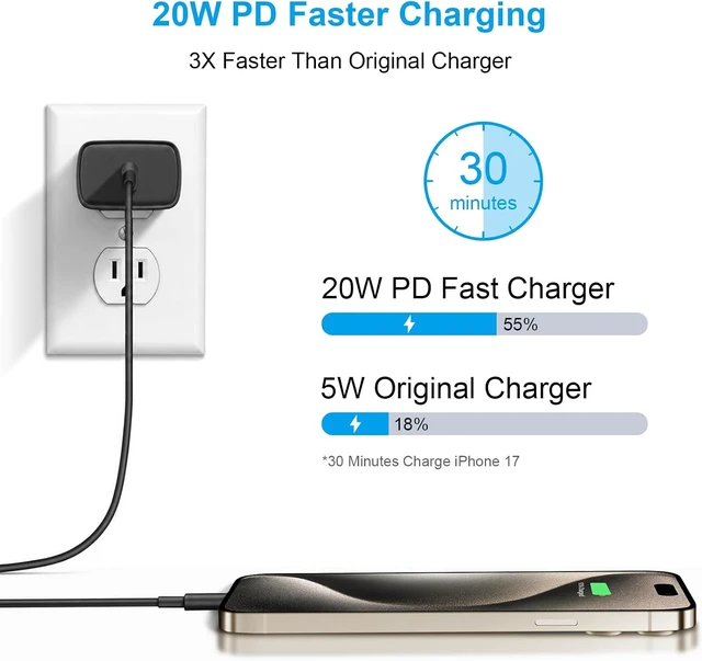 Alt view image 2 of 7 - iPhone 18 17 16 15 Charger Fast Charging 10FT - 20W USB C Charger Block