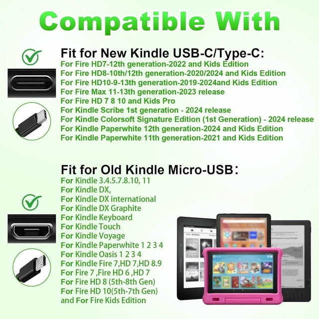 Alt view image 2 of 7 - For Kindle Fire Tablet Charger Cord: HD 10 8 Paperwhite 11th Charging Cable