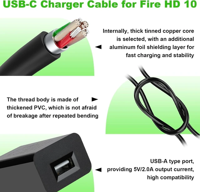 Alt view image 7 of 7 - For Kindle Fire Tablet Charger Cord: HD 10 8 Paperwhite 11th Charging Cable
