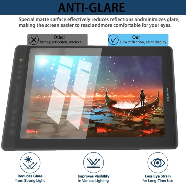 Alt view image 5 of 7 - 2-Pack Paperfeel Screen Protector Work with HUI ON KAMVAS Pro 16