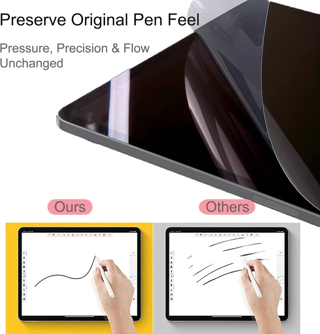 Alt view image 7 of 7 - 2-Pack Paperfeel Screen Protector Work with HUI ON KAMVAS Pro 16