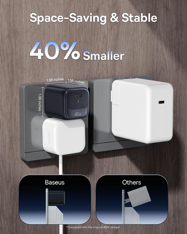 Alt view image 4 of 7 - 45W USB C Charger Block 2 Pack Super Fast Charger with USB-C Cable for iPhone 16/15 Series iPad Galaxy S24 Ultra and More Series