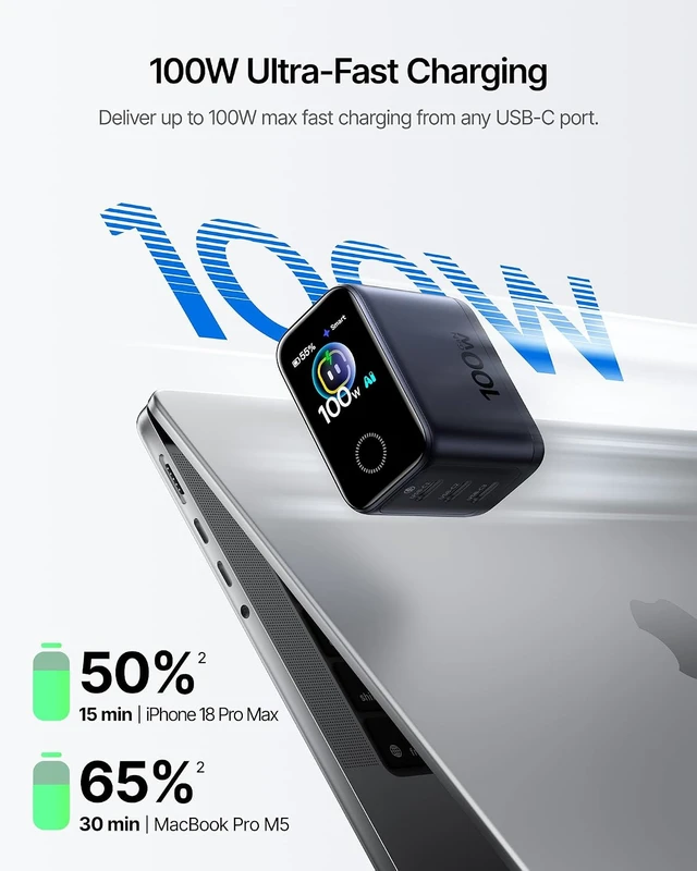 Alt view image 3 of 7 - PicoGo Pro AH22 100W USB C Charger Fast Charging with Smart Display