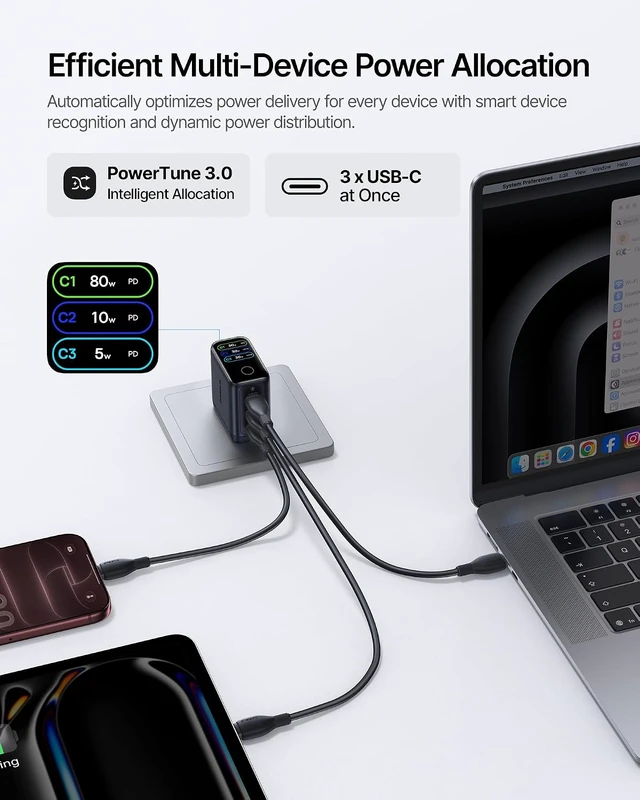 Alt view image 5 of 7 - PicoGo Pro AH22 100W USB C Charger Fast Charging with Smart Display