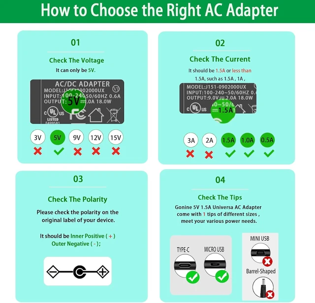Alt view image 3 of 7 - 5V 1.5A Power Supply DC 5Volt Charger with Type C and Micro USB Ports for 5 Volt Kindle Smartphones Cameras LED Strips Android Tablets etc. AC 100-240V to DC 5V 1.5A 1A 0.5A 7.5W Power Adapter.