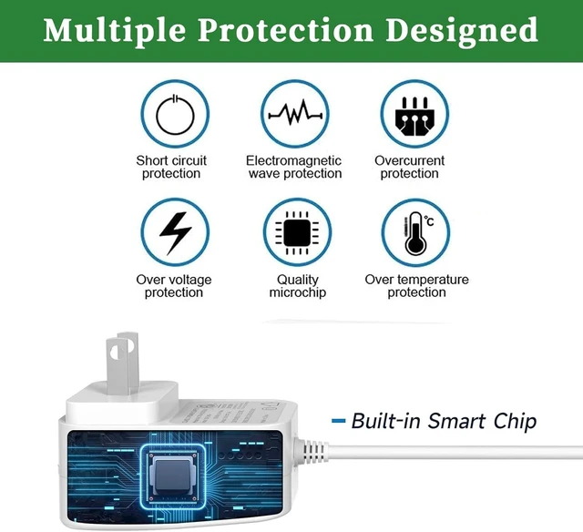 Alt view image 6 of 7 - 5V 1.5A Power Supply DC 5Volt Charger with Type C and Micro USB Ports for 5 Volt Kindle Smartphones Cameras LED Strips Android Tablets etc. AC 100-240V to DC 5V 1.5A 1A 0.5A 7.5W Power Adapter.
