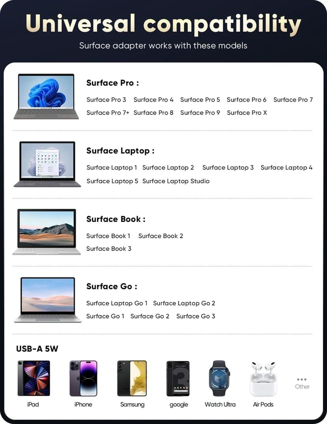 Alt view image 2 of 7 - 102W Surface Book Charger Surface Laptop Studio Charger for 65W 44W 39W 36W