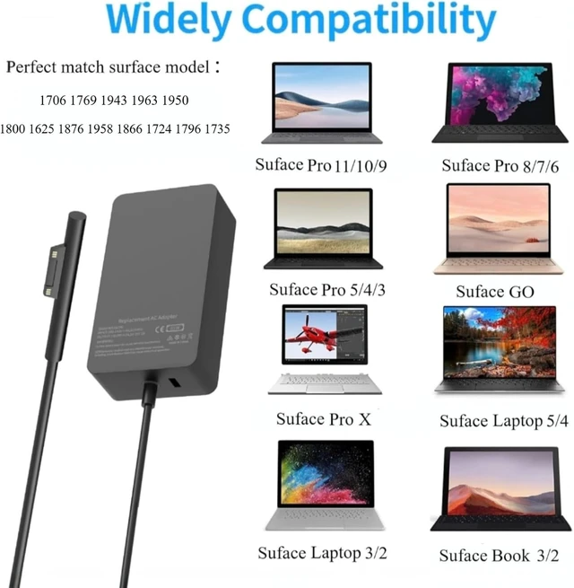 Alt view image 6 of 7 - 65W Surface Pro Charger Compatible with Microsoft Model 1943 1706 1769