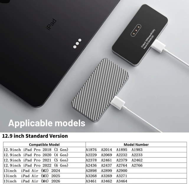Alt view image 2 of 7 - Magnetic Wireless Charger for iPad Pro 12.9inch(3rd/4th/5th/6th) & iPad Air 13 (M2/M3) ONLY 27W Fast Charging Smart Connector Charger Aluminum Alloy Wireless Charging Pad with USB-C Cord Cable