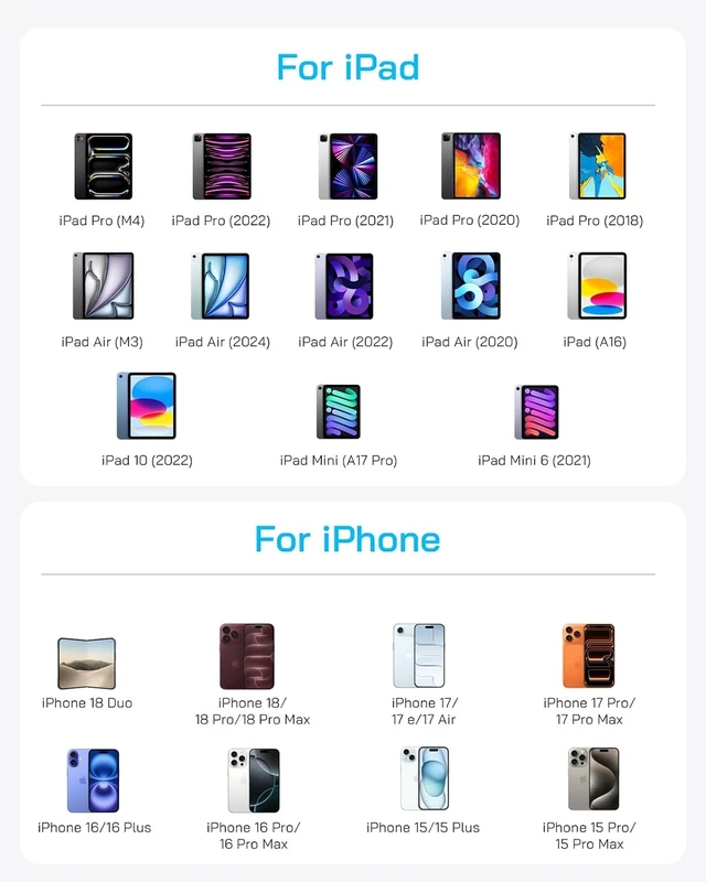 Alt view image 7 of 7 - 40W Type C Charger Fast Charging for iPhone Duo/18 Pro Max/17/16/15 Charger