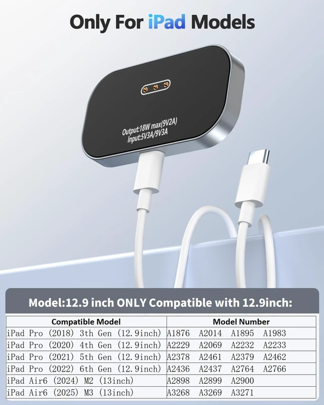 Alt view image 2 of 7 - Magnetic Wireless Charger for iPad Pro 12.9inch(3rd/4th/5th/6th) & iPad Air 13 (M2/M3) ONLY 27W Fast Charging Smart Connector Charger Wireless Charging Pad