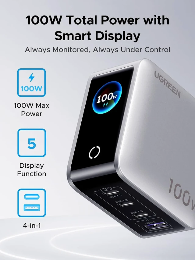 Alt view image 2 of 7 - Nexode Pro 100W GaN USB C Charger 4-Port Smart Display Charger