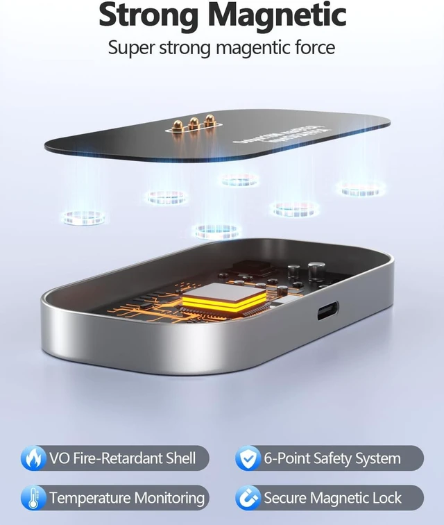 Alt view image 6 of 7 - Magnetic Wireless Charger for iPad Pro 12.9inch(3rd/4th/5th/6th) & iPad Air 13 (M2/M3) ONLY 27W Fast Charging Smart Connector Charger Wireless Charging Pad