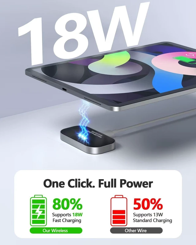 Alt view image 4 of 7 - Magnetic Wireless Charger for iPad Pro 12.9inch(3rd/4th/5th/6th) & iPad Air 13 (M2/M3) ONLY 27W Fast Charging Smart Connector Charger Wireless Charging Pad
