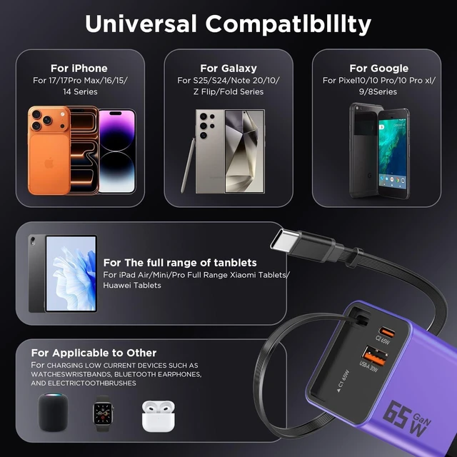 Alt view image 6 of 7 - 65W GaN USB C Charger 3-Port with Retractable 0.7m Cable(Purple)