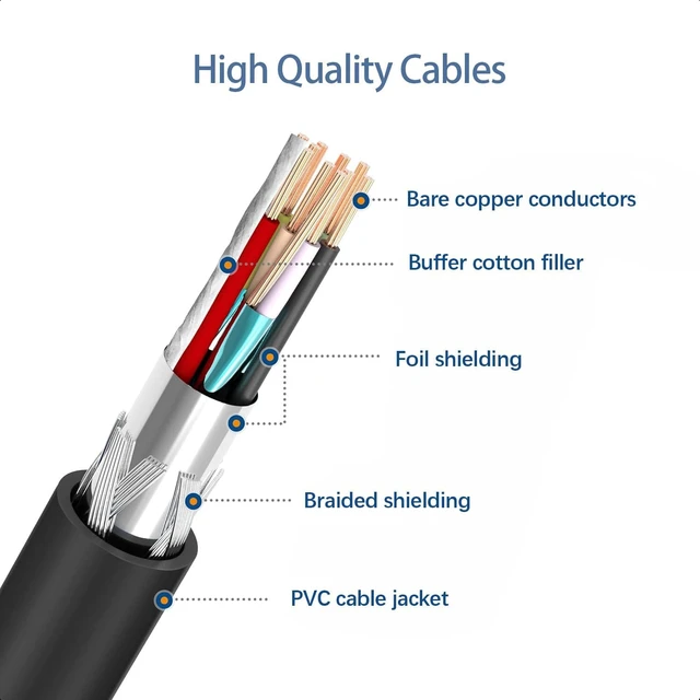 Alt view image 5 of 6 - USB C Fire 10 Tablet Charger for Kindle Fire Tablet (9-13 th) fire HD 8/10/11 Max(Kids Pro/Plus) All-New Kindle/Kids/Paperwhite/Scribe E-Reader(11th) 10W 5FT Type C Charging Charger Cable Cord