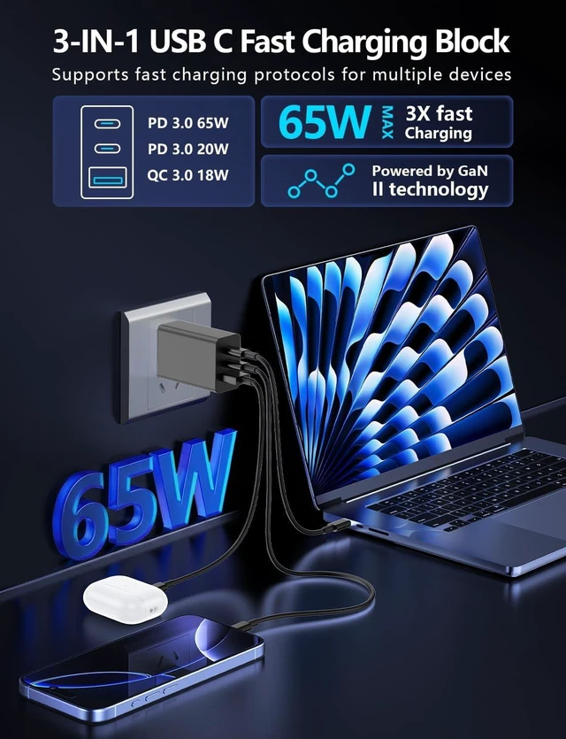 Alt view image 2 of 7 - 2-Pack 65W USB C Charger Block 3-Port PD 3.0 Fast Charging Wall Plug