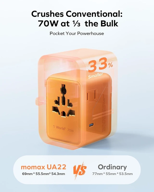 Alt view image 5 of 7 - 70W Universal Travel Adapter 7-in-1 GaN International Power Adapter