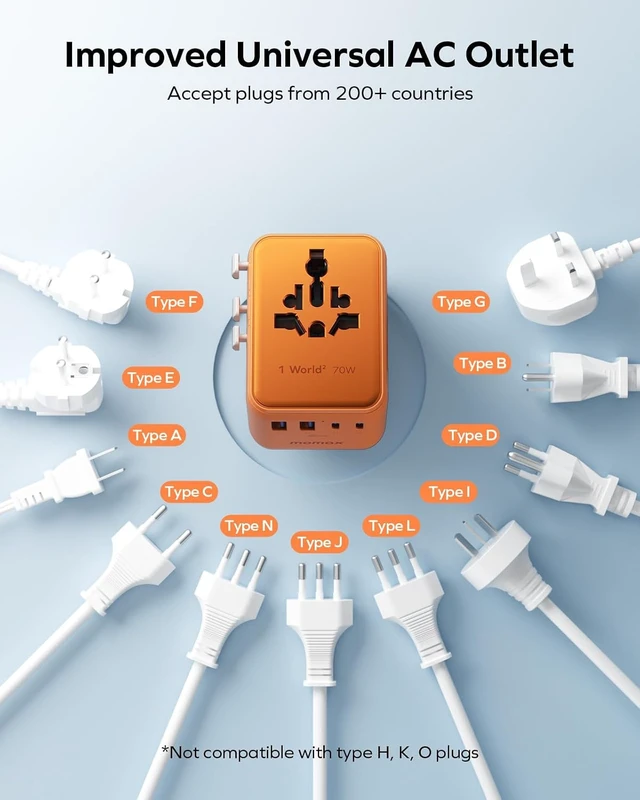 Alt view image 7 of 7 - 70W Universal Travel Adapter 7-in-1 GaN International Power Adapter