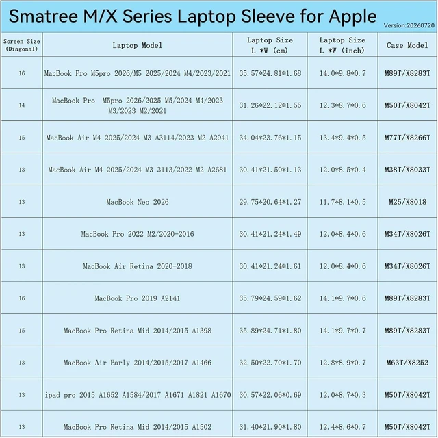 Alt view image 2 of 7 - M38T Hard EVA Protective Sleeve for 13 inch MacBook Air M4 2025