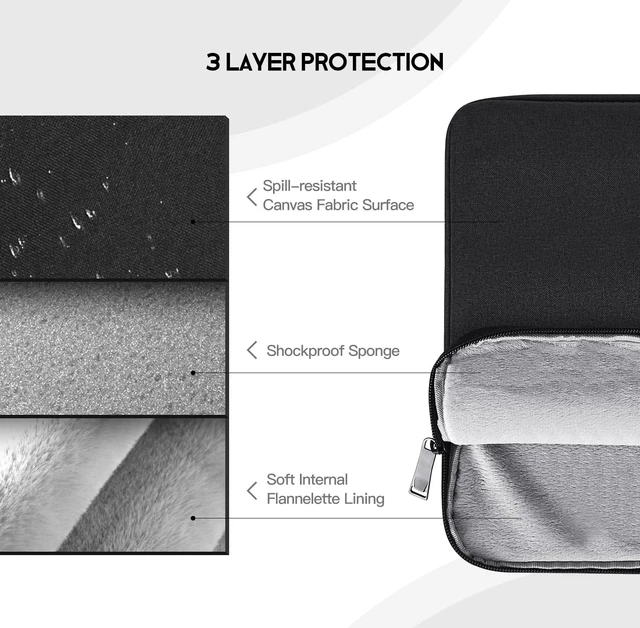 Alt view image 5 of 7 - 18-19 inch Gaming Laptop Case Sleeve for Alienware 18 Area-51 / m18 / m18 R2 Scar 18 2025 2024 / Strix G18 Predator Helios 18 / Neo 18 Padded Laptop Carrying Bag Cover w/Handle-Black