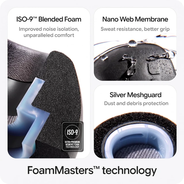 Alt view image 7 of 7 - FoamMasters Premium Memory Foam Ear Tips for AirPods Pro 1&2 Black S/M/L