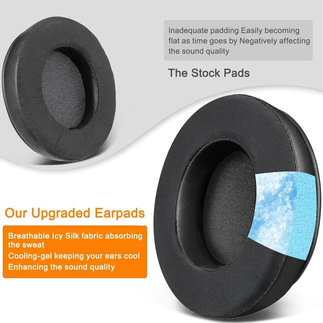 Alt view image 4 of 7 - Cooling Earpads for Razer Kraken 2019/Nari - Black