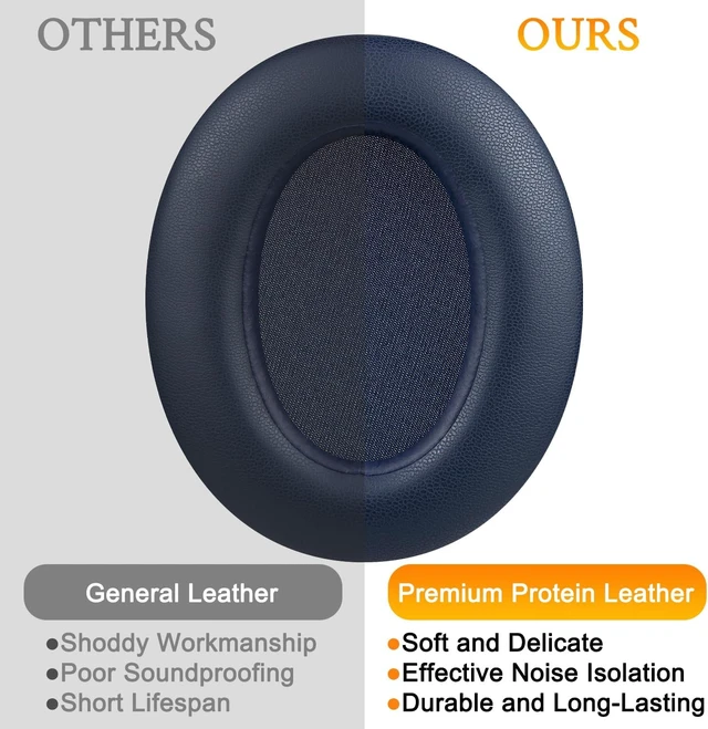 Alt view image 4 of 6 - Earpads Cushions Replacement for WH-XB910N Extra Bass Headphones Ear Pads with Soft Protein Leather Noise Isolation Foam - Blue