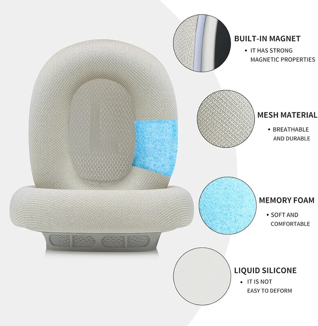 Alt view image 4 of 7 - Upgraded Ear Cushions for AirPods Max Headphones Silica Gel Mesh Fabric Replacement Ear Pads Cover with Memory Foam and Magnet Closer to The Original(Starlight)