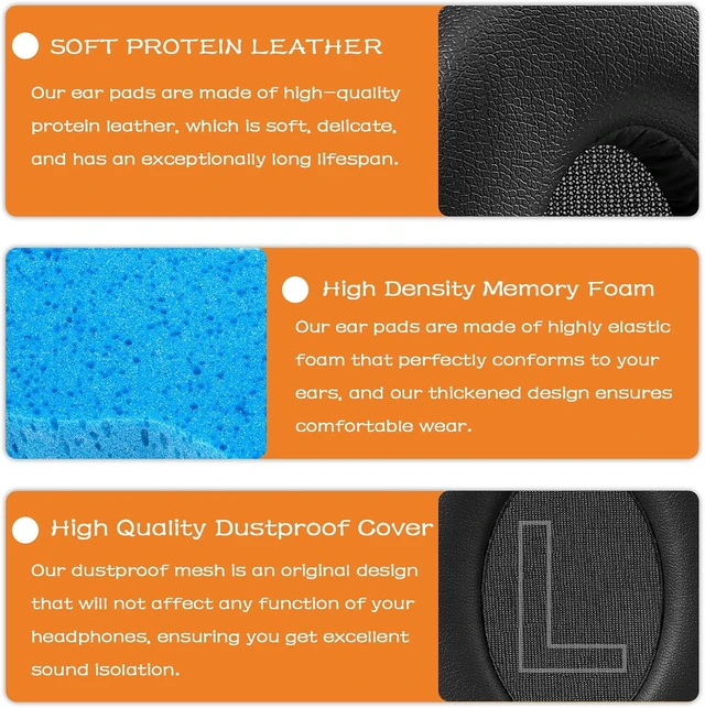 Alt view image 3 of 7 - Replacement Ear Pads for Anker Soundcore Life Q20/Q20i/Q20BT/Q20+/Life 2 Headphones Replcement Earpads Ear Cushions Ear Cups Cover Repair Parts (Black)