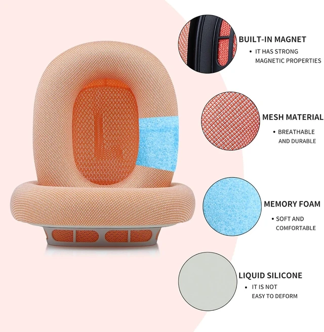 Alt view image 4 of 7 - Upgraded Ear Cushions for AirPods Max Headphones Silica Gel Mesh Fabric Replacement Ear Pads Cover with Memory Foam and Magnet Closer to The Original(Orange)