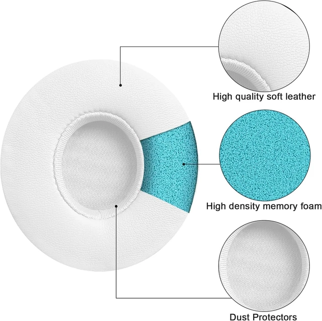 Alt view image 4 of 7 - Replacement Ear Pads for Solo 2 & Solo 3 Wireless On-Ear Headphones Replacement EarPads Cushions Headphones Covers with Memory Noise Isolation Foam Softer Leather-White
