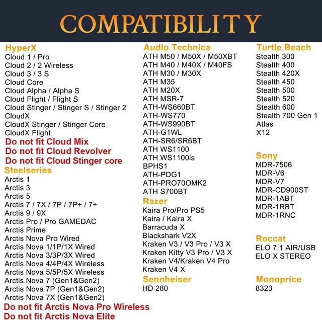 Alt view image 2 of 7 - Cooling Earpads for M50X Cloud/Arctis/G Pro X - Black