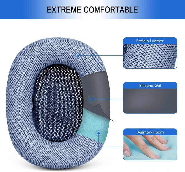 Alt view image 3 of 7 - Replacement Ear Cushions for AirPods Max - Upgraded Ear Cups for Headphones - GVOEARS Earpad Cover with Silicone Gel Memory Foam (Blue)