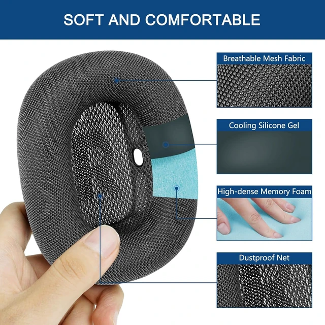 Alt view image 4 of 7 - Upgraded Ear Cushions Replacement Earpads for AirPods Max 1 & 2 Headphones Mesh Fabric Ear Pads Ear Covers Cups with Memory Foam and Magnet for AirPods Max 1 & 2 (Space Gray)