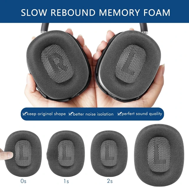 Alt view image 5 of 7 - Upgraded Ear Cushions Replacement Earpads for AirPods Max 1 & 2 Headphones Mesh Fabric Ear Pads Ear Covers Cups with Memory Foam and Magnet for AirPods Max 1 & 2 (Space Gray)