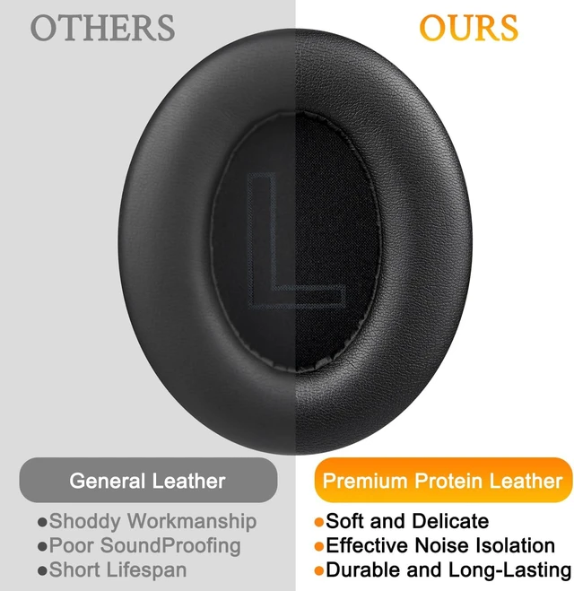 Alt view image 4 of 7 - Earpads for Anker (Life 2 Life Q20) - Black